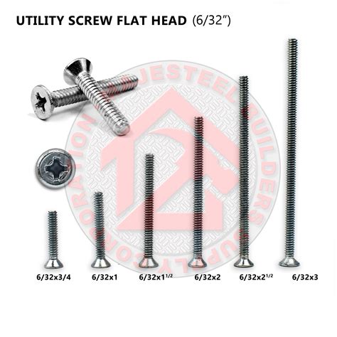 electric box machine screws|electrical box screw sizes chart.